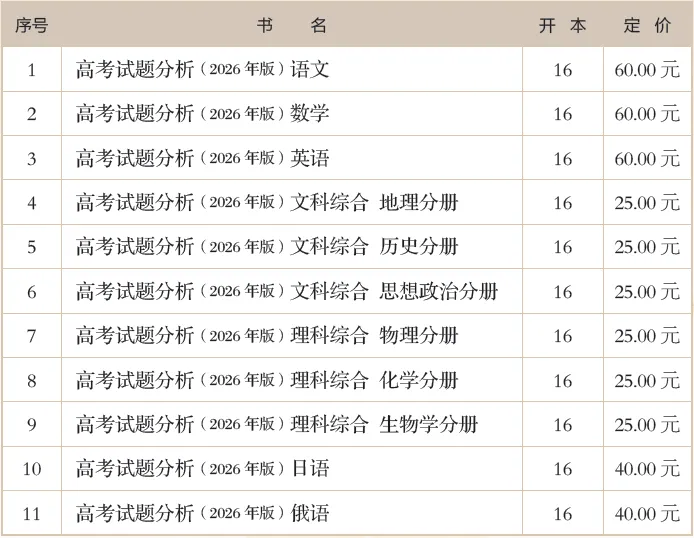 高考備考 “官方指南” 《高考試題分析（2026年版）》開(kāi)啟訂購(gòu)啦！
