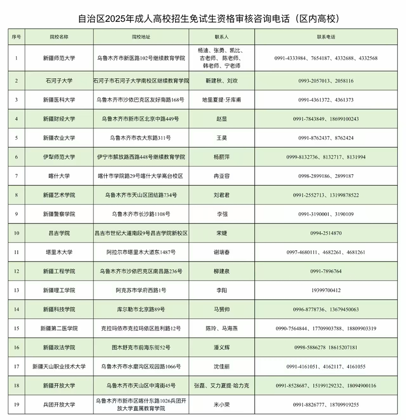 新疆維吾爾自治區(qū)2025年成人高考網(wǎng)上報名將于9月10日至17日進行