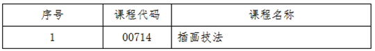 吉林：關(guān)于2025年10月份高等教育自學(xué)考試相關(guān)科目作答說明的通知